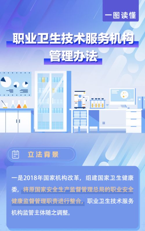 一圖讀懂《職業(yè)衛(wèi)生技術(shù)服務(wù)機構(gòu)管理辦法》——技術(shù)服務(wù)篇