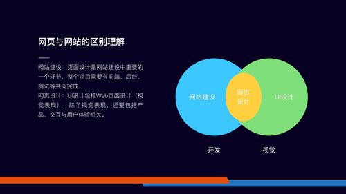 軟件產品設計中的“代理思維” 從用戶代言人到業務橋梁